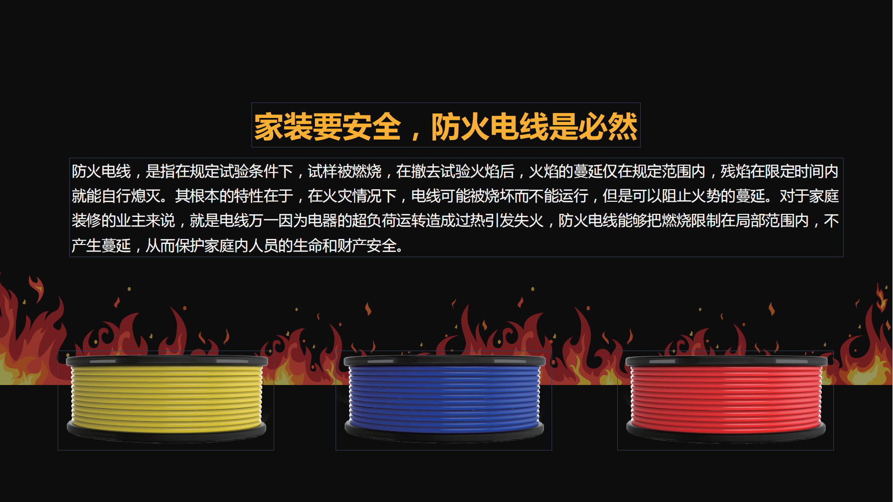 欧根环保电线助推绿色建筑革命：70年质保背后的生态担当